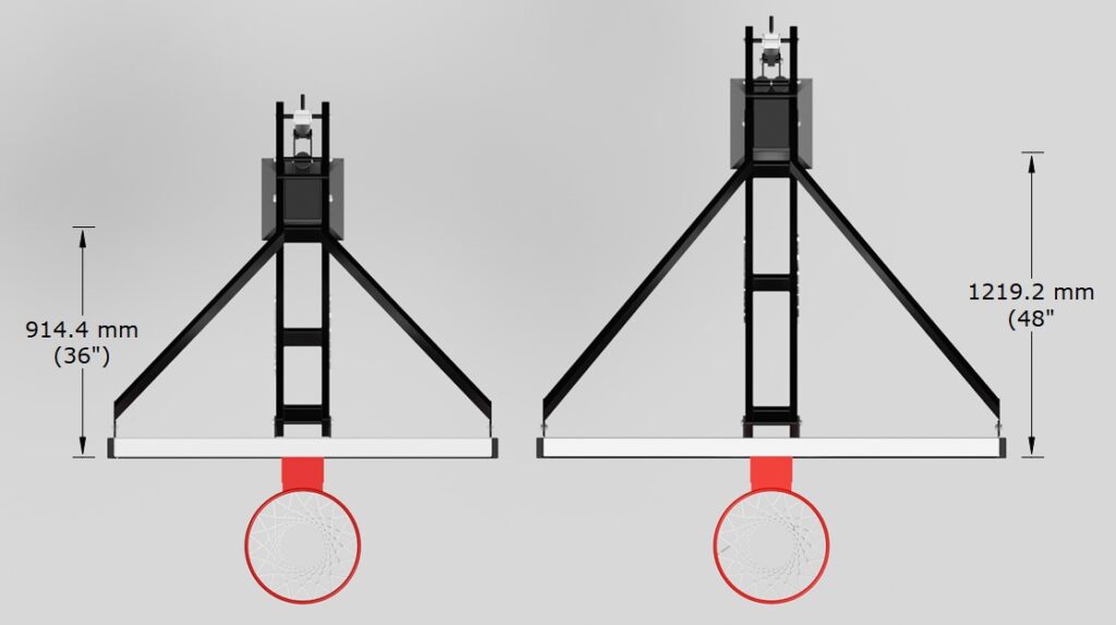 Overhang orthographic comparison MegaSlam60-72