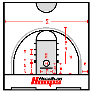 court dimensions